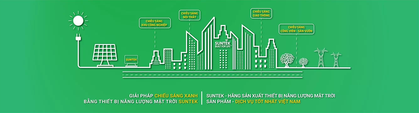 Banner Trang Chủ - Vị trí đầu tiên